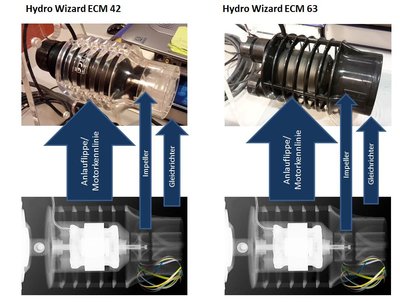 HydroWizard Komponenten.JPG