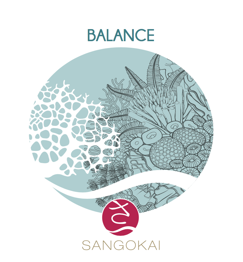 BALANCE lime-element balance